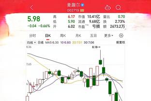 王猛：勇士换KD筹码就穆迪/波杰+维金斯+保罗+2首轮 太阳会要吗？